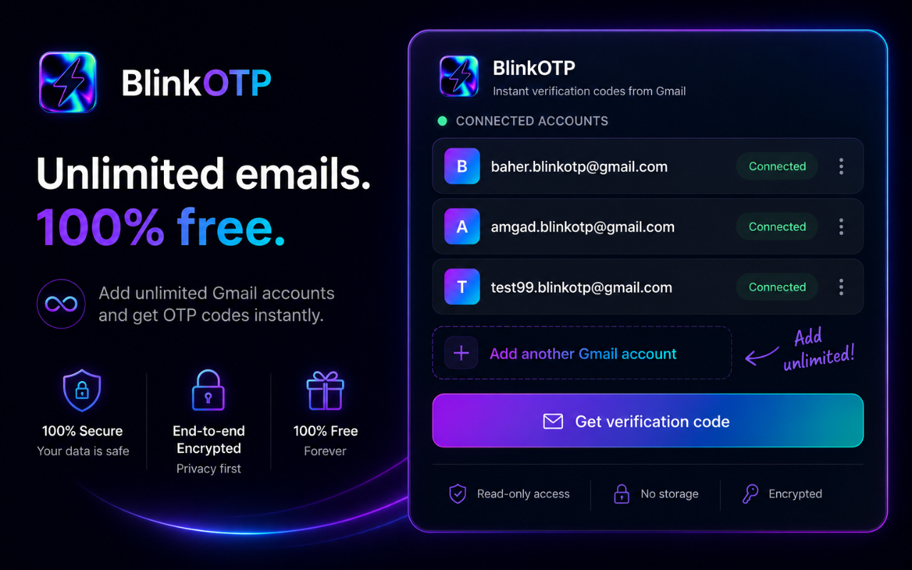 BlinkOTP connected accounts with unlimited Gmail